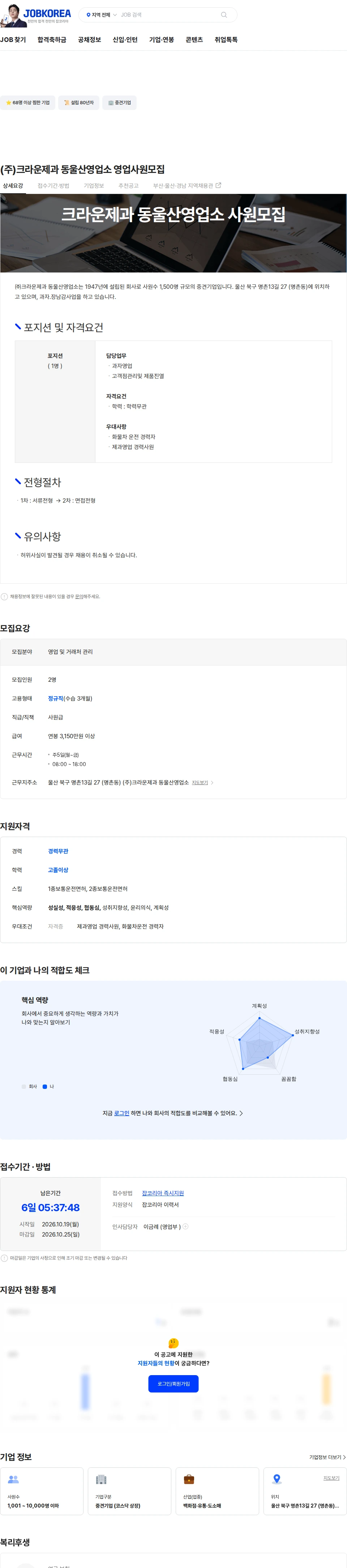 크라운제과 (주)크라운제과 동울산영업소 영업사원모집 채용공고