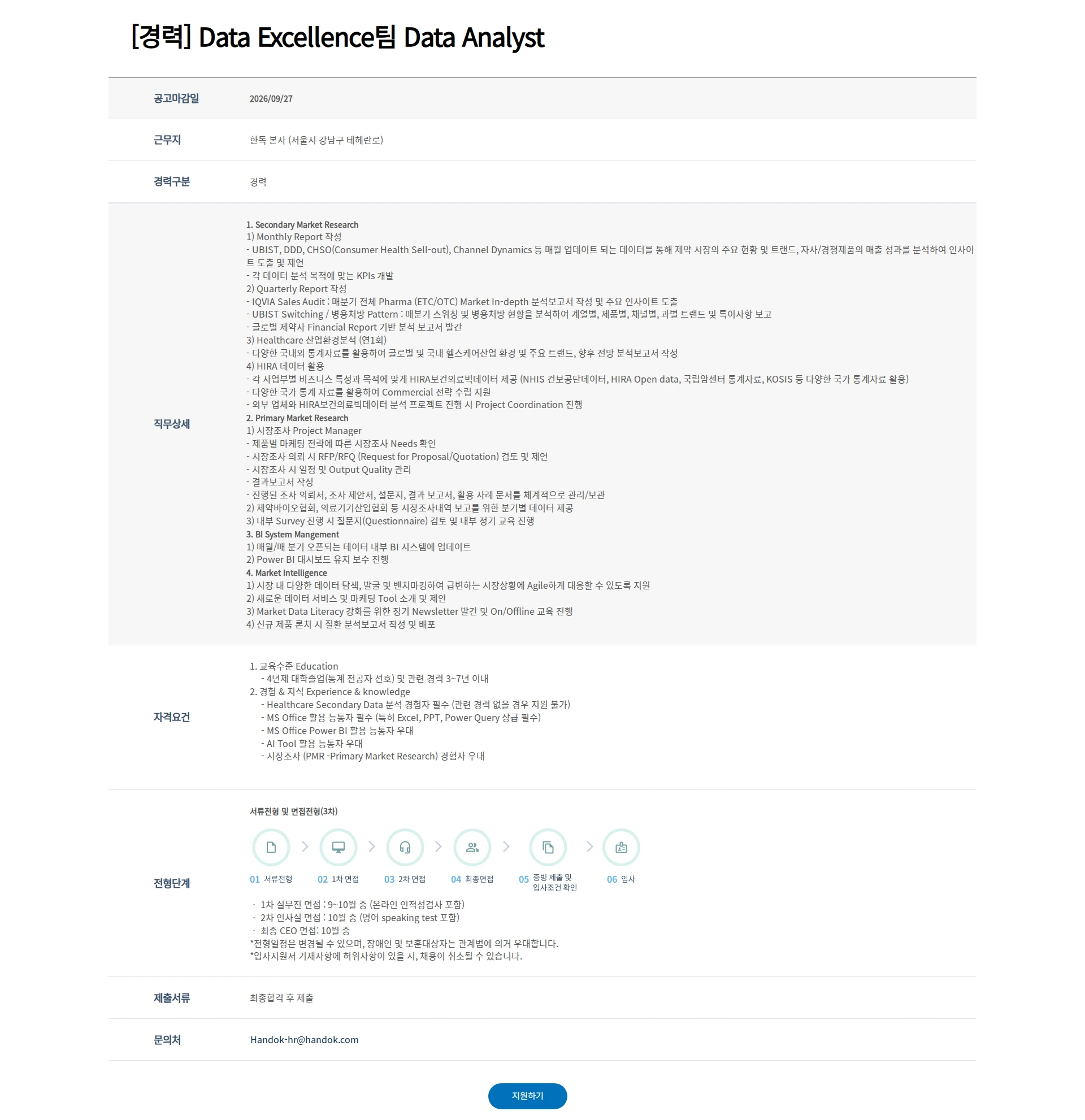 한독 [경력] Data Excellence팀 Data Analyst 채용공고