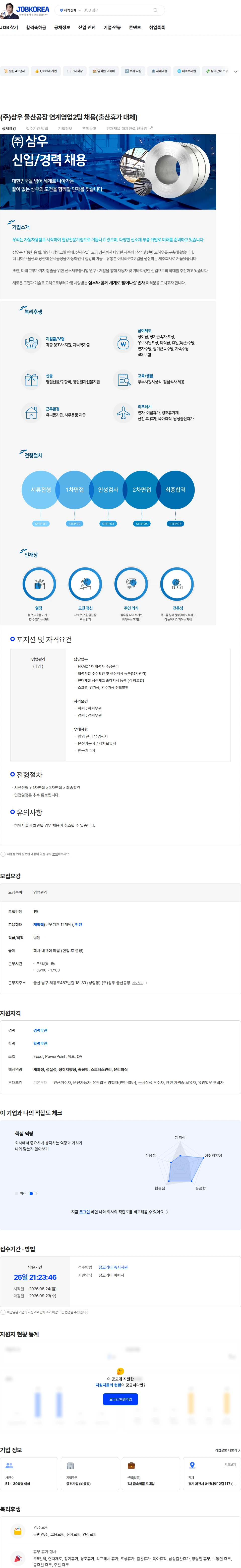 삼우종합건축사사무소 (주)삼우 울산공장 연계영업2팀 채용(출산휴가 대체) 채용공고