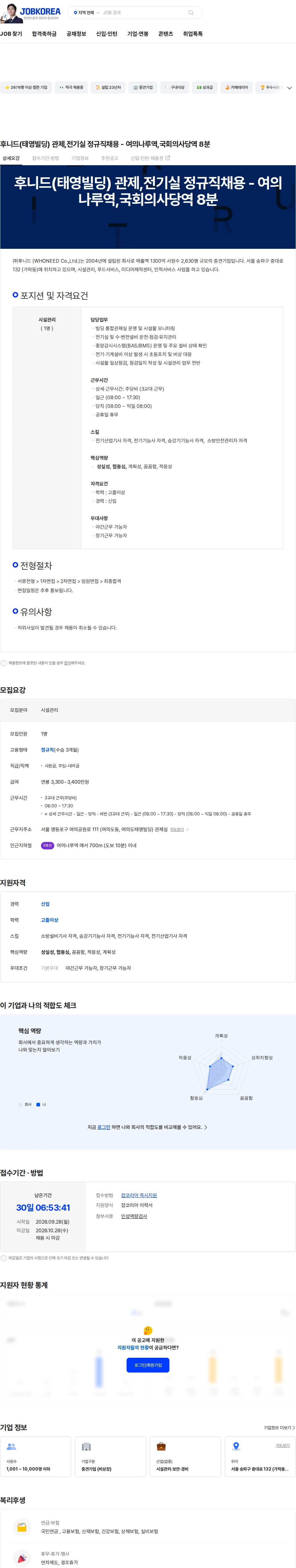 후니드 후니드(태영빌딩) 관제,전기실 정규직채용 - 여의나루역,국회의사당역 8분 채용공고