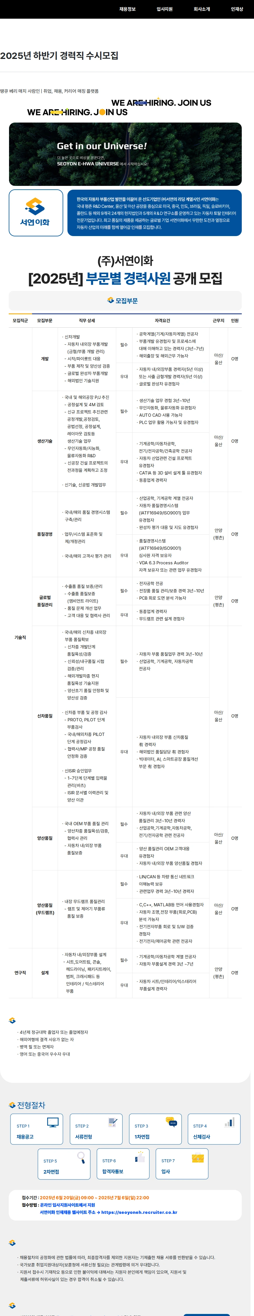 서연이화 2025년 하반기 경력직 수시모집 채용공고