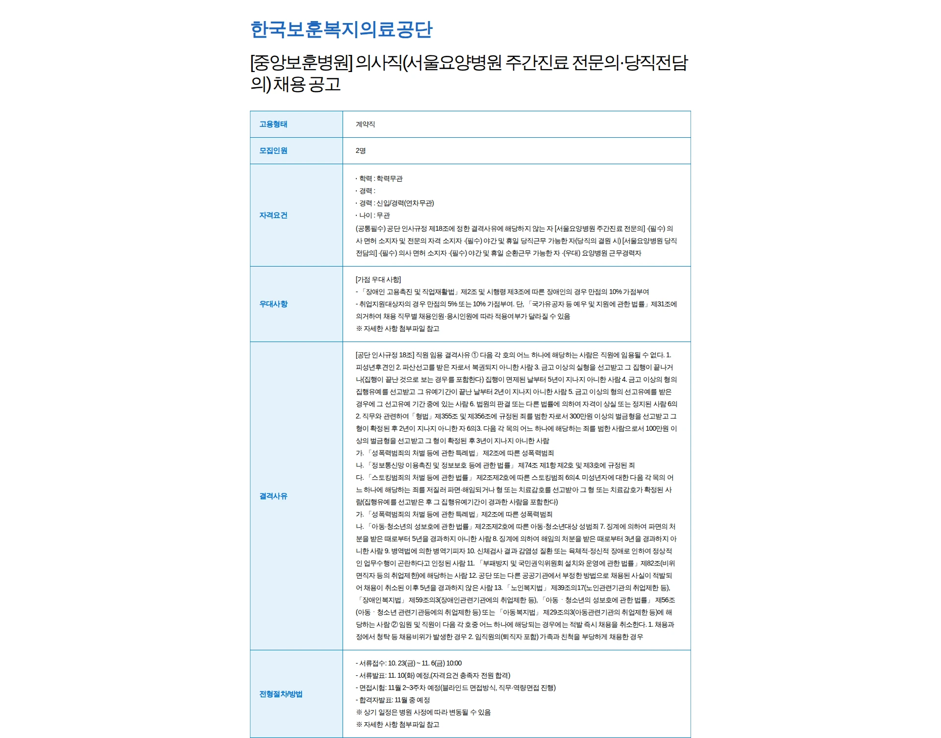 한국보훈복지의료공단 [중앙보훈병원] 의사직(서울요양병원 주간진료 전문의·당직전담의) 채용 공고 채용공고