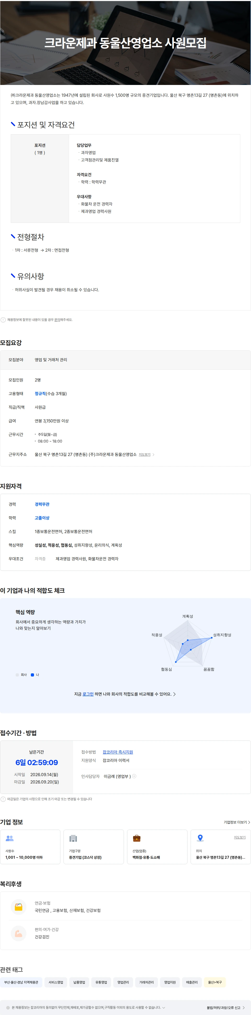 크라운제과 (주)크라운제과 동울산영업소 영업사원모집 채용공고