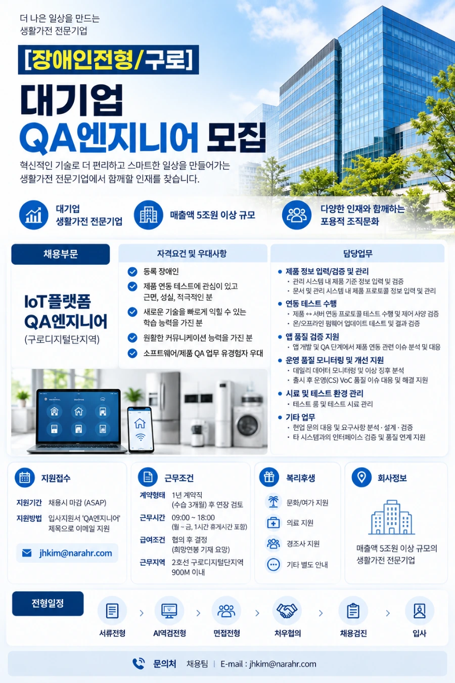 코웨이 [장애인전형/구로] (주)코웨이 IoT플랫폼 장애인 QA 엔지니어 인재 모집 채용공고