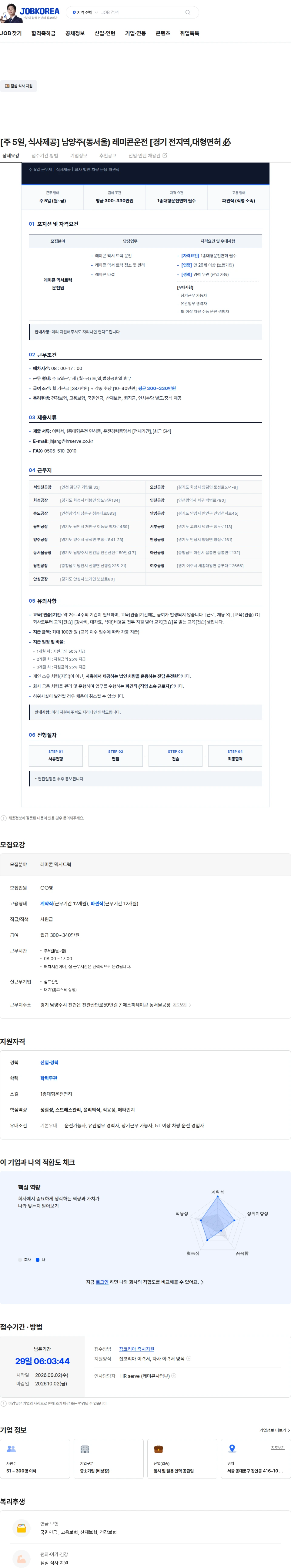 삼표산업 [주 5일, 식사제공] 남양주(동서울) 레미콘운전 [경기 전지역,대형면허 必 채용공고