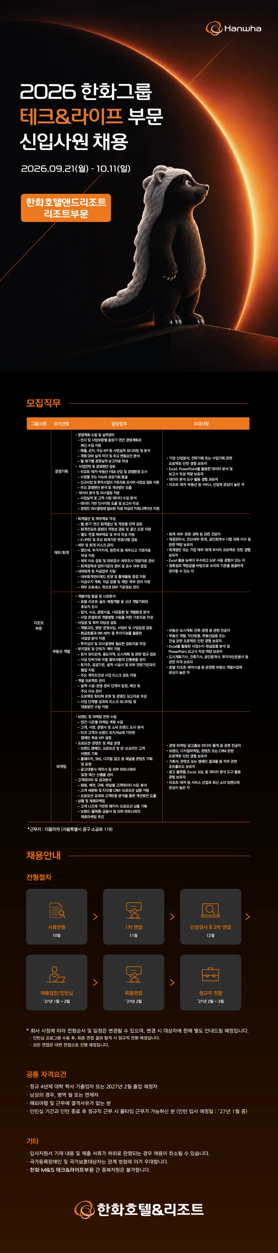 한화호텔앤드리조트 (리조트 부문) 2026년 한화그룹 테크&라이프부문 신입사원 채용 #공채 채용공고