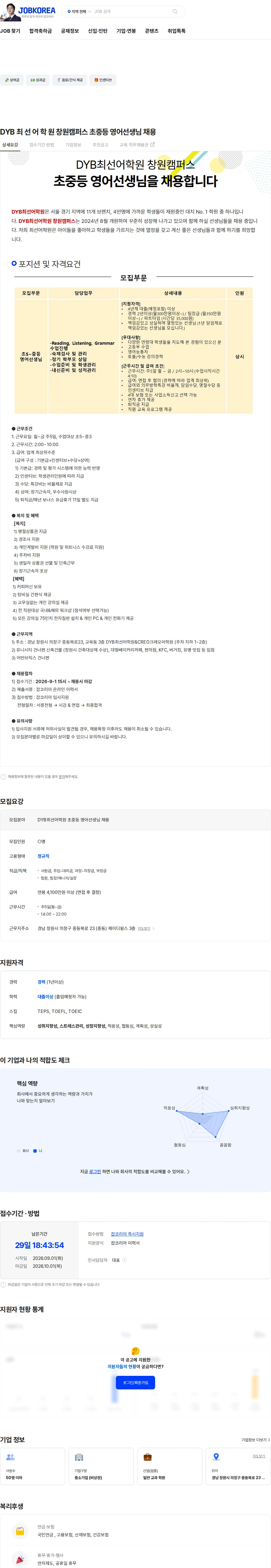 디와이비최선어학원창원캠퍼스 DYB 최 선 어 학 원 창원캠퍼스 초중등 영어선생님 채용 채용공고