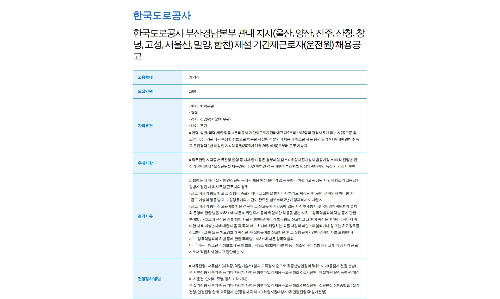 한국도로공사 한국도로공사 부산경남본부 관내 지사(울산, 양산, 진주, 산청, 창녕, 고성, 서울산, 밀양, 합천) 제설 기간제근로자(운전원) 채용공고 채용공고