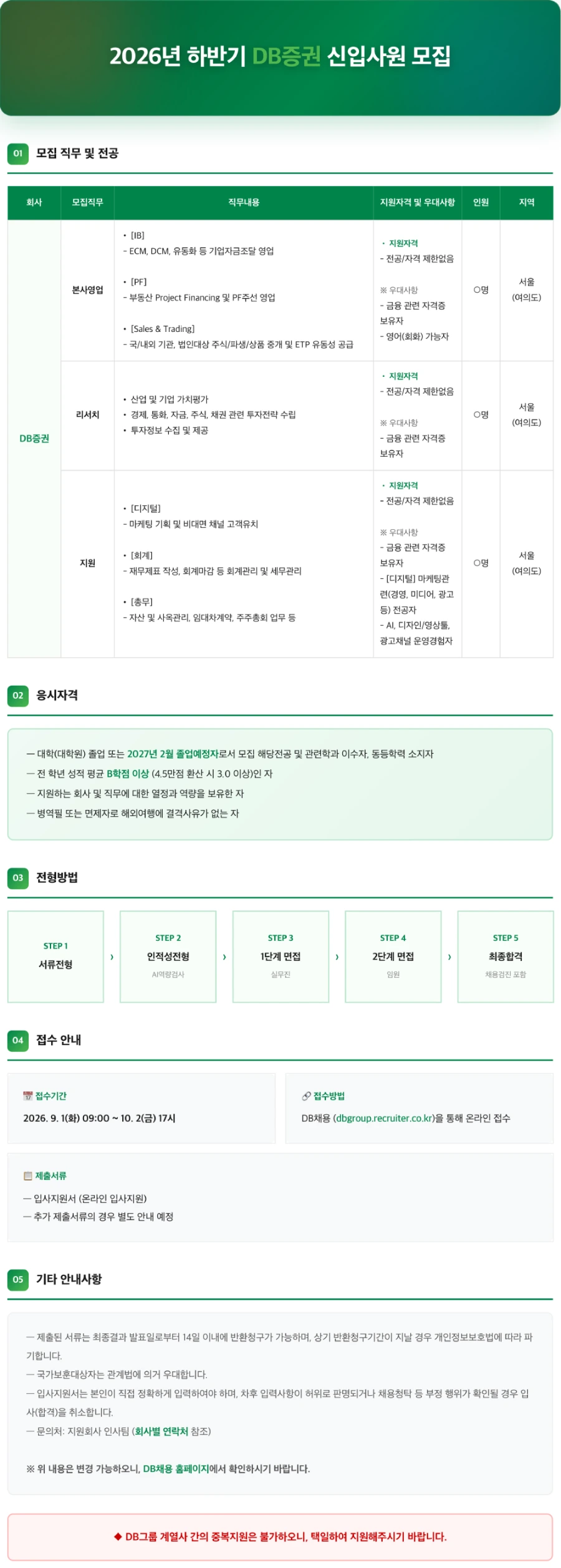 DB금융투자 2026년 하반기 신입사원 채용 #공채 채용공고