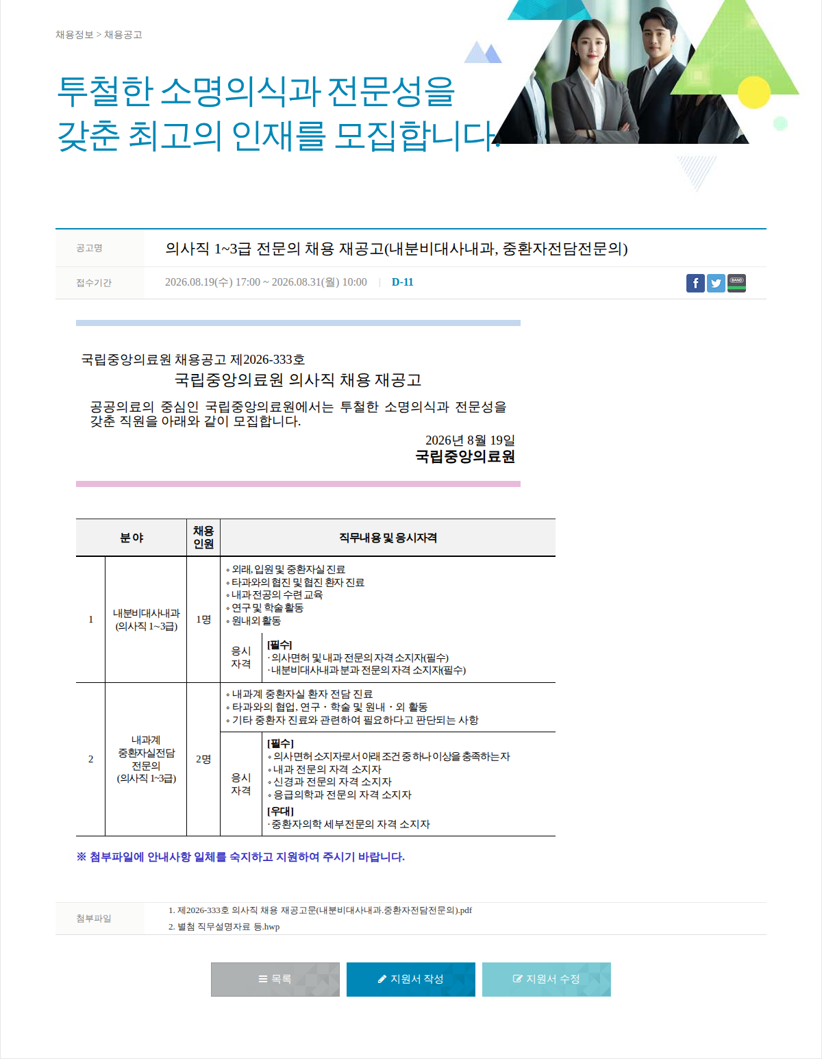 국립중앙의료원 의사직 1~3급 전문의 채용 재공고(내분비대사내과, 중환자전담전문의) 채용공고