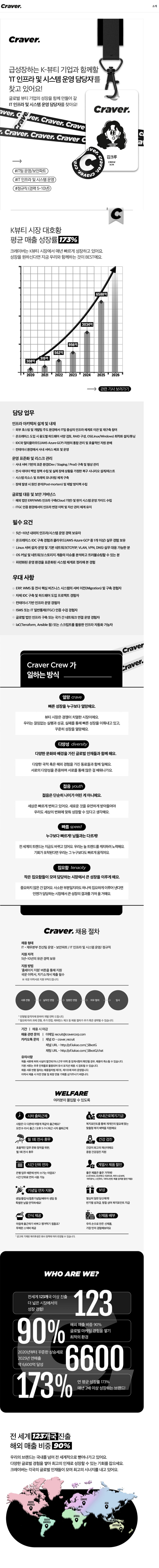 크레이버코퍼레이션 [Craver] IT 인프라 및 시스템 운영 담당자 채용공고
